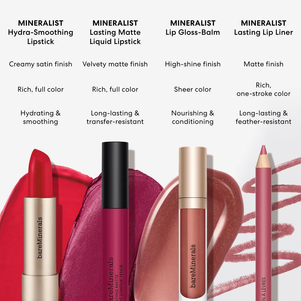 MINERALIST® Lasting Matte Liquid Lipstick - Image 44