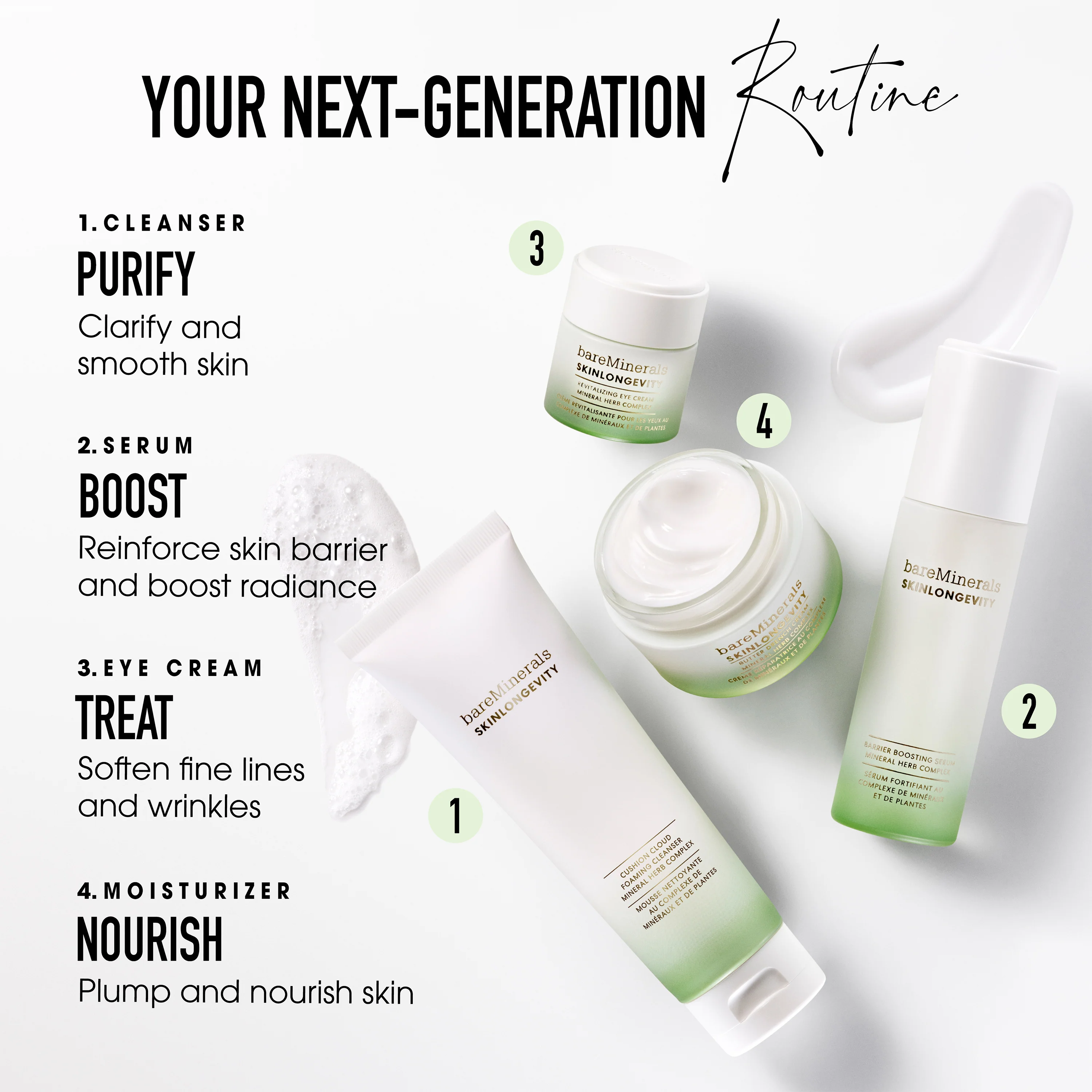 SKINLONGEVITY® Barrier Boosting Serum 50 ML - Image 7